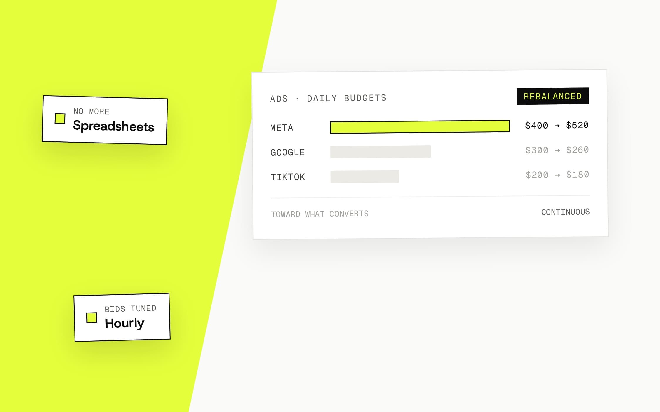 Ads Autopilot — Budget & Bid Autopilot