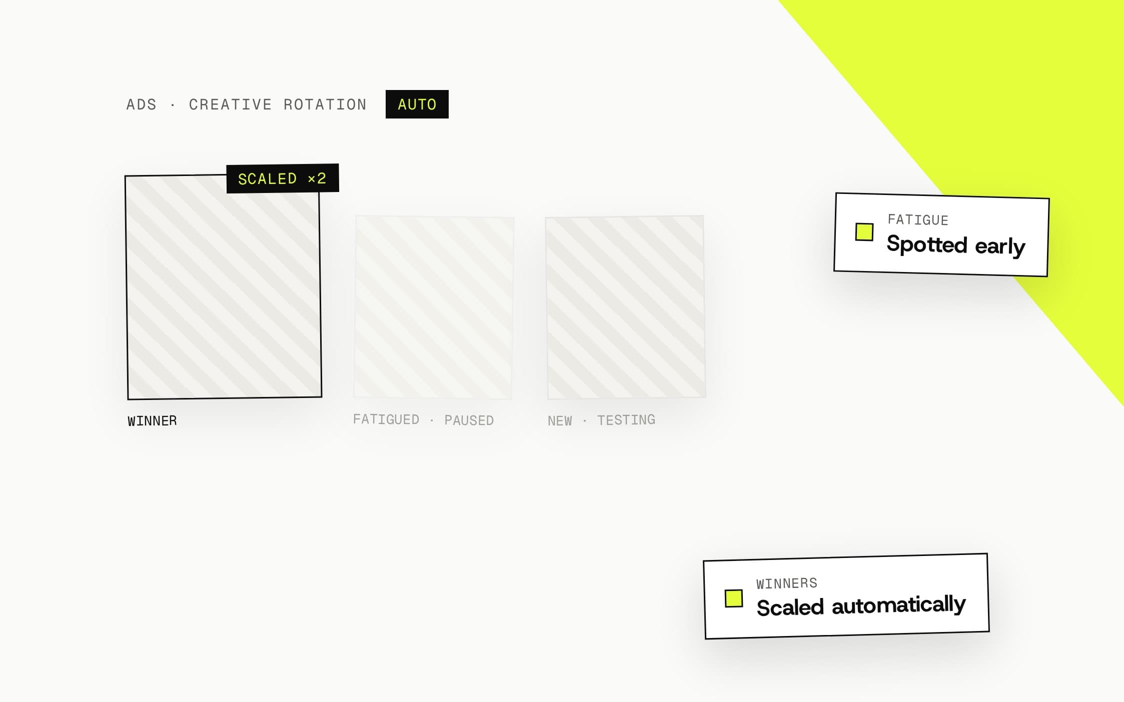 Ads Autopilot — Creative Rotation & Scaling