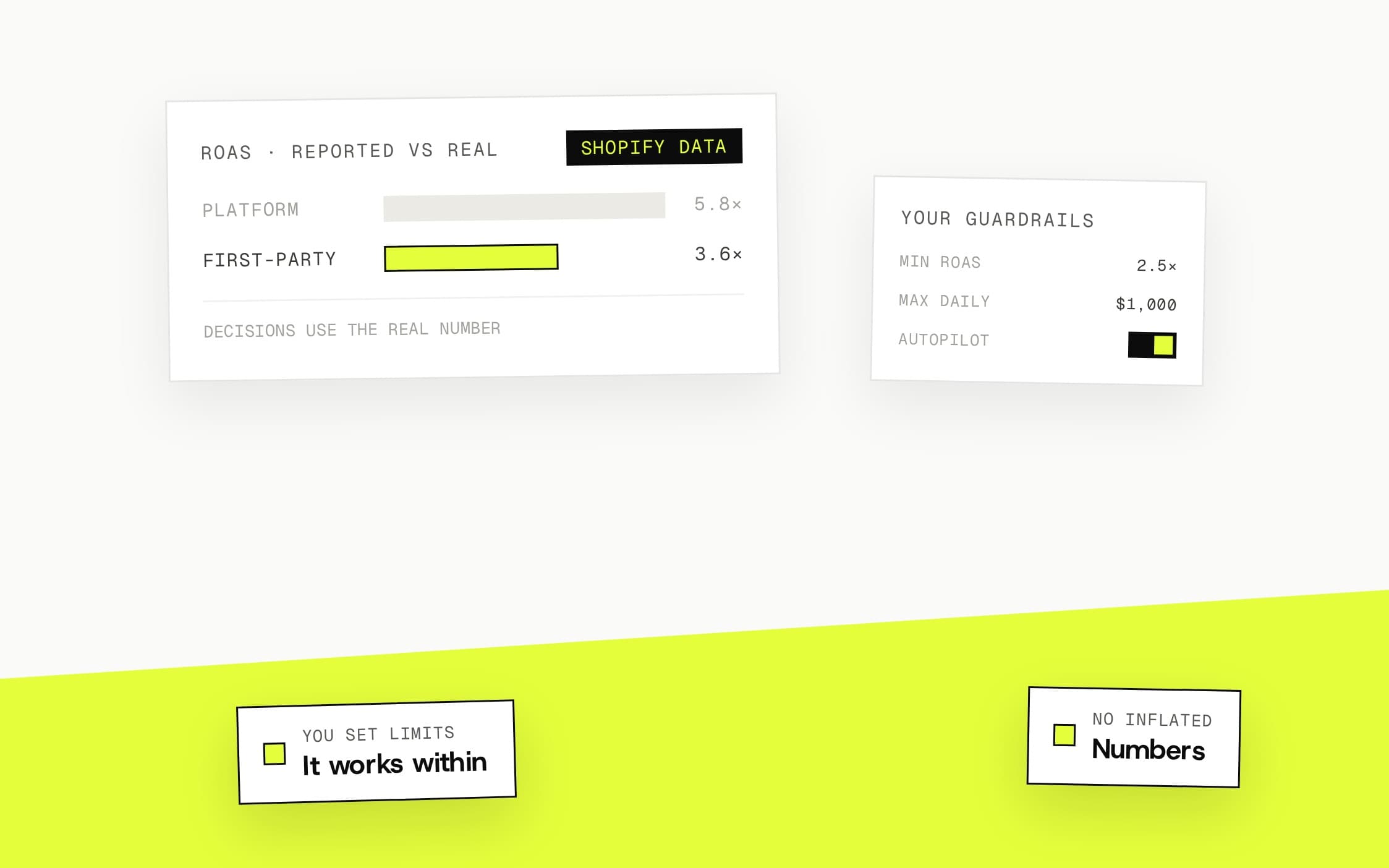 Ads Autopilot — First-Party ROAS Guardrails
