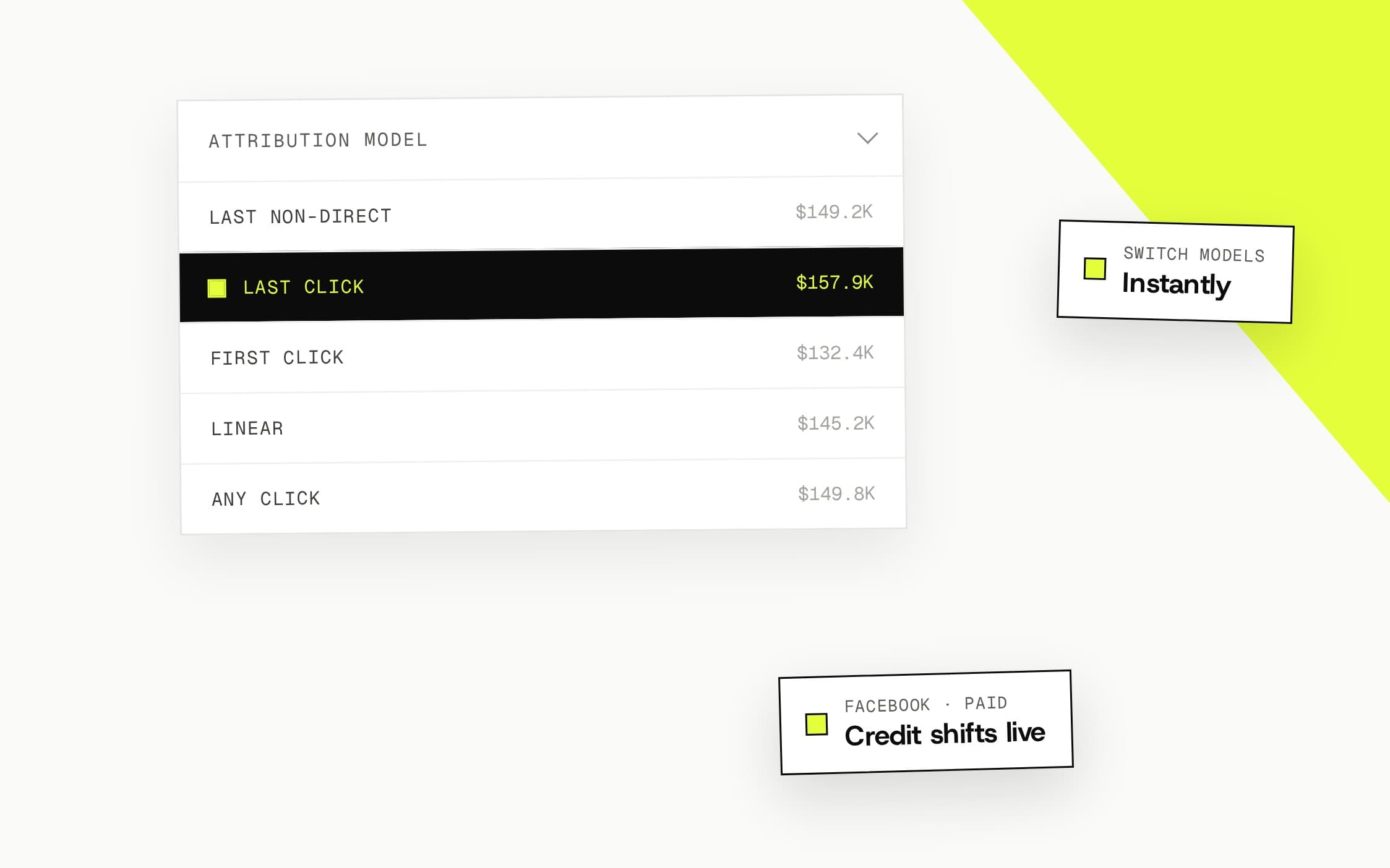 Multi-Touch Attribution — Flexible Attribution Models
