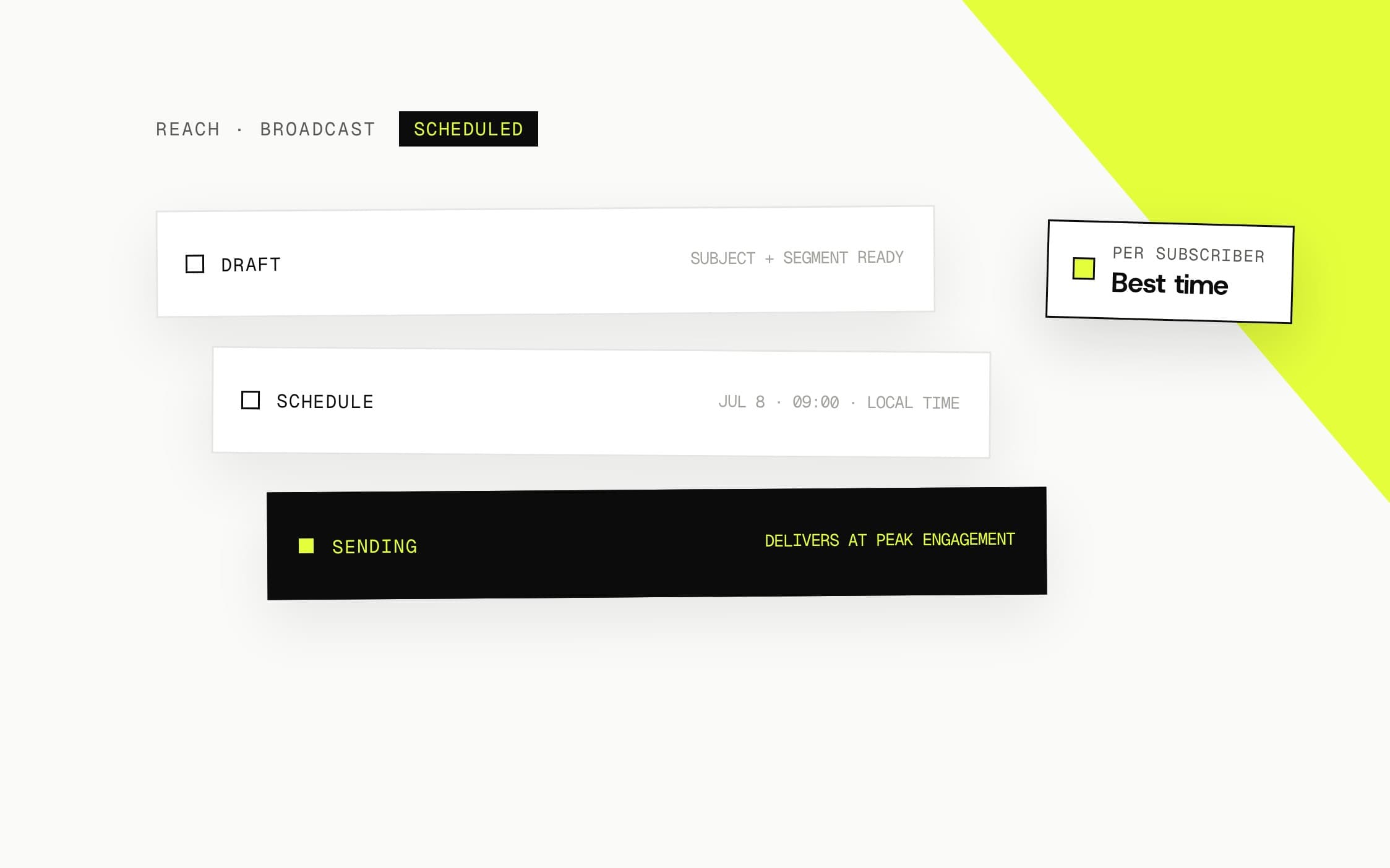 Broadcasts — Smart Scheduling