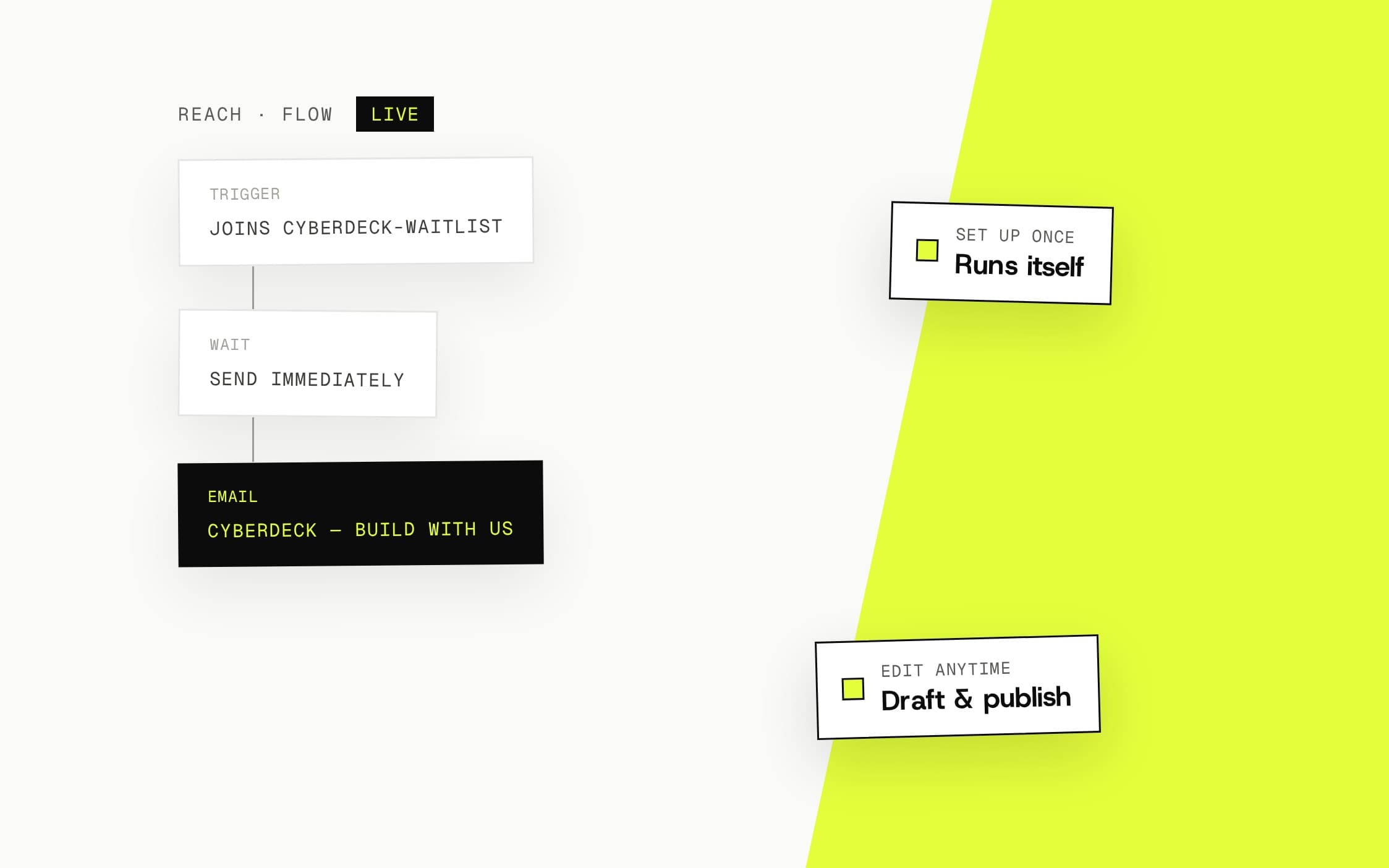 Automated email flows