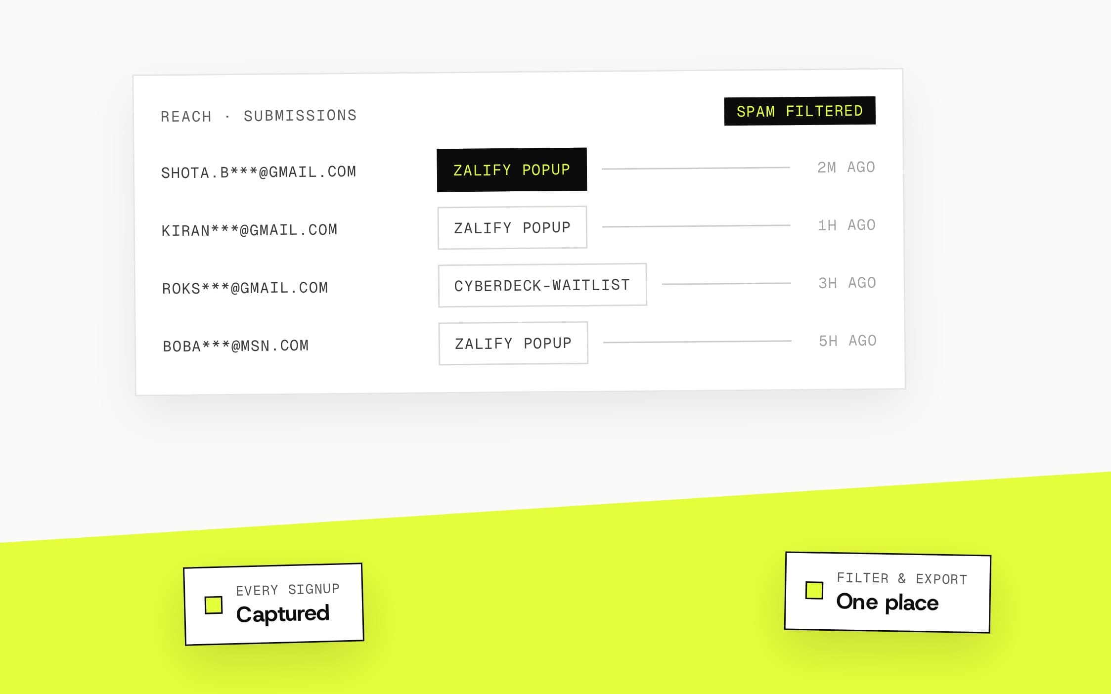 Forms & Submissions — Submission Inbox