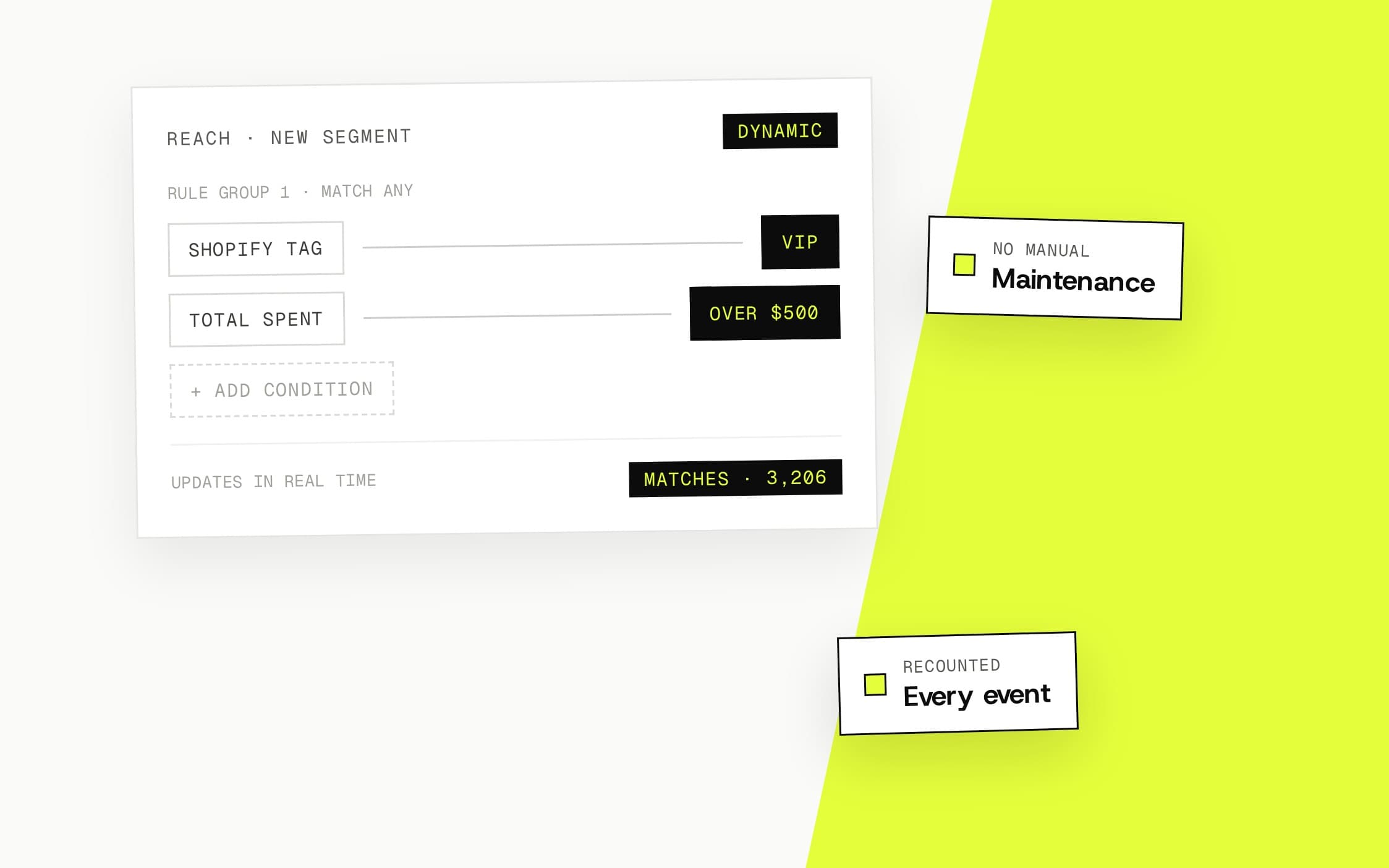 Lists & Segments — Dynamic Segments
