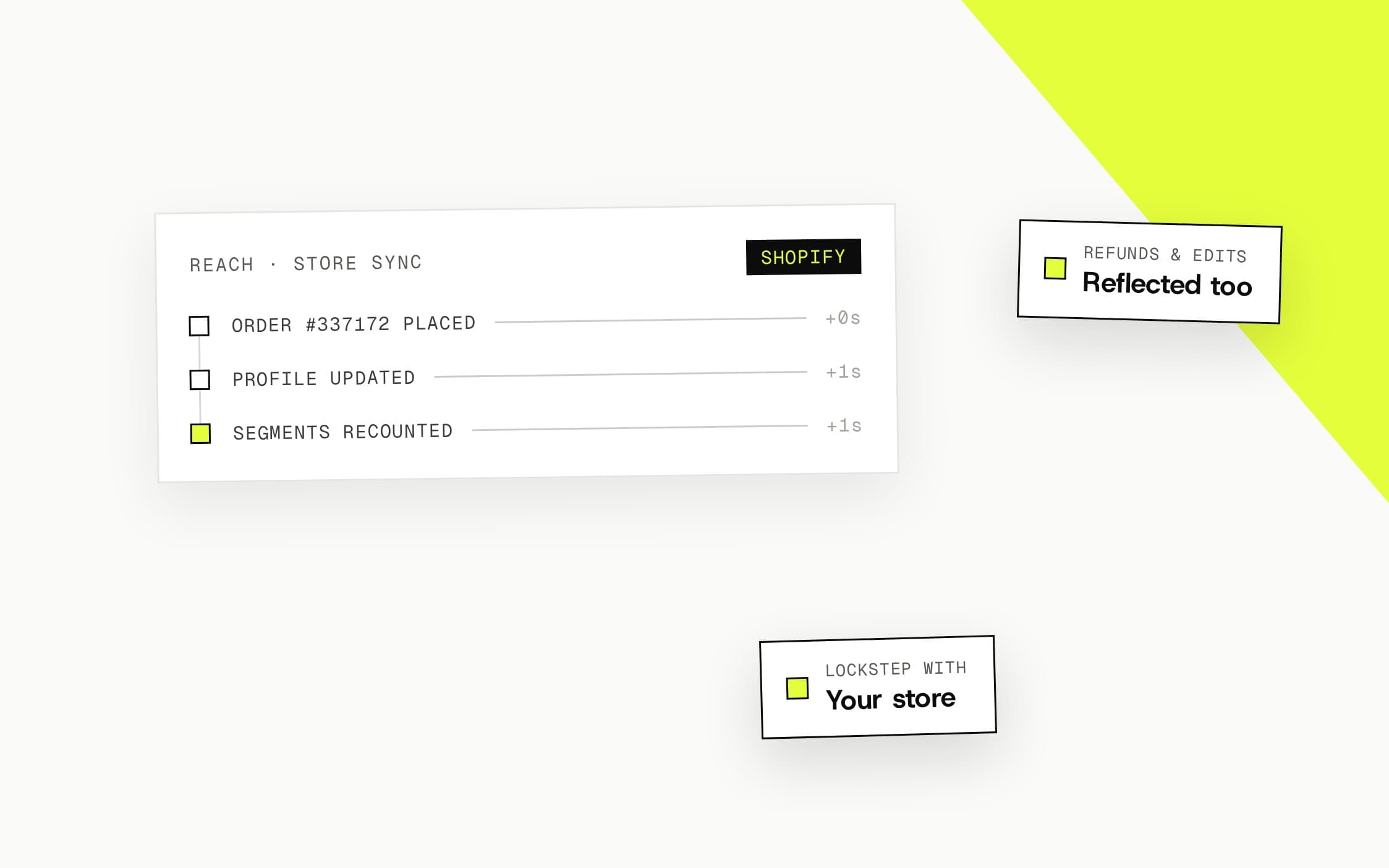 Lists & Segments — Store Sync