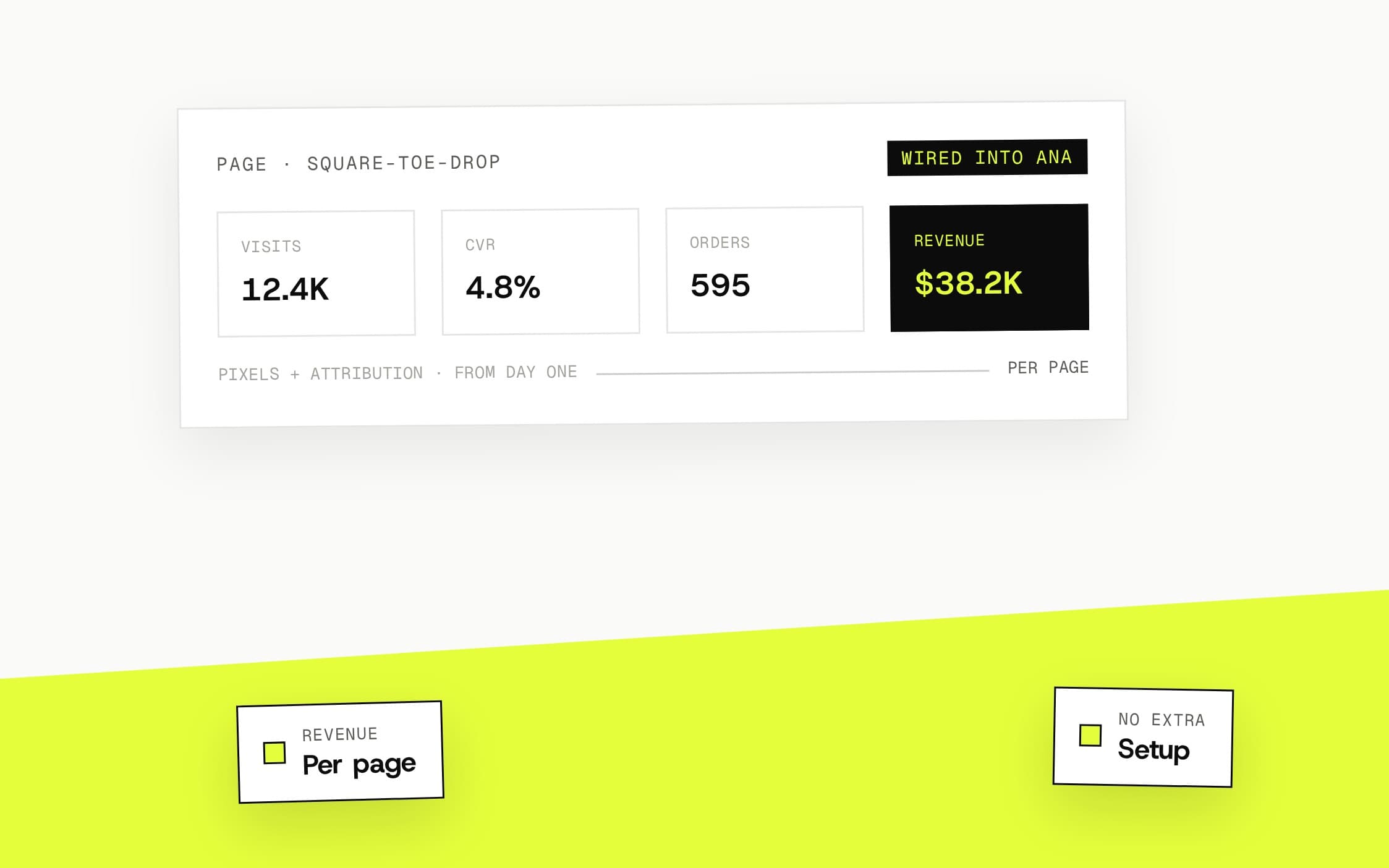 Landing Pages — Conversion Analytics