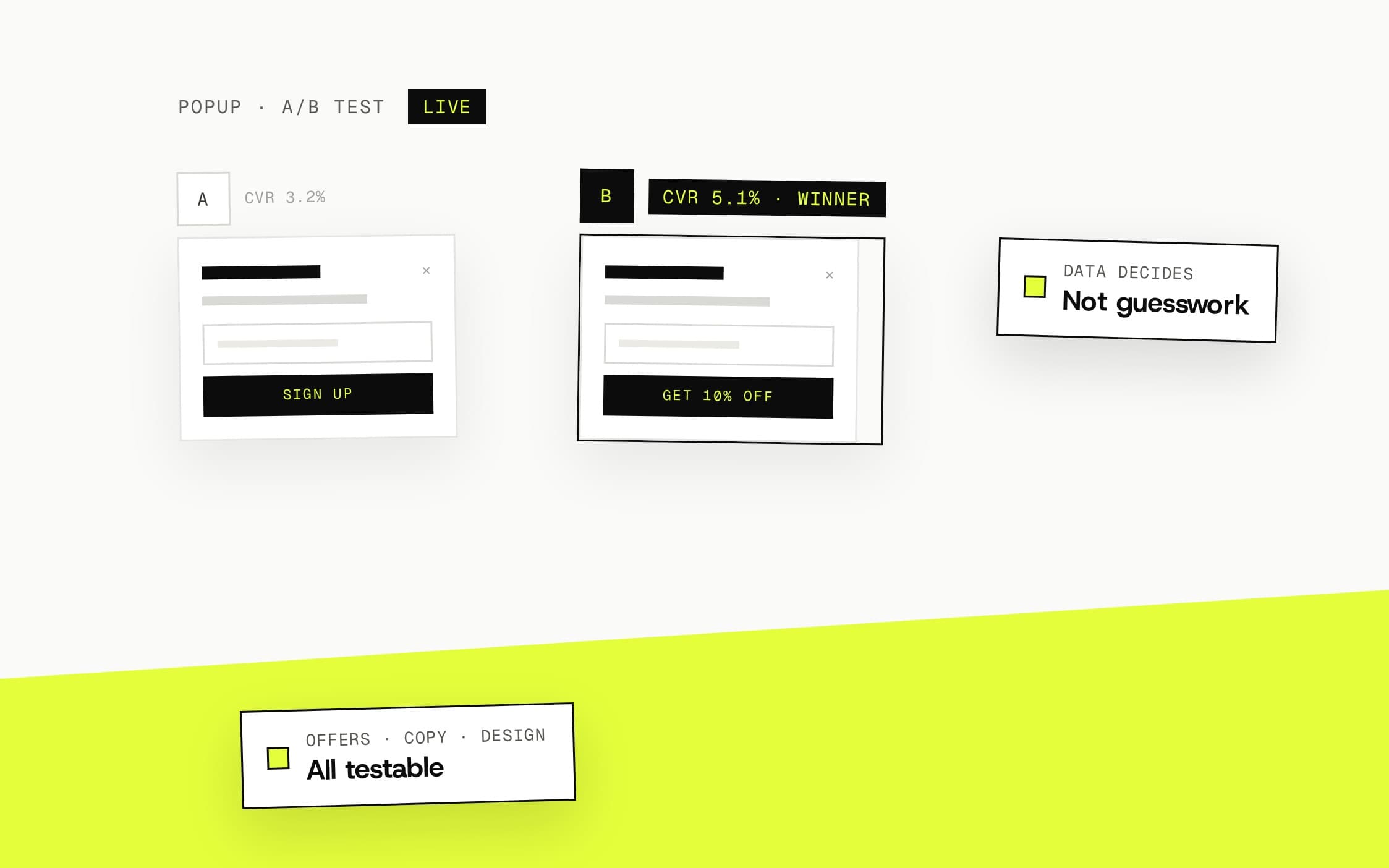 Popups & Forms — A/B Testing