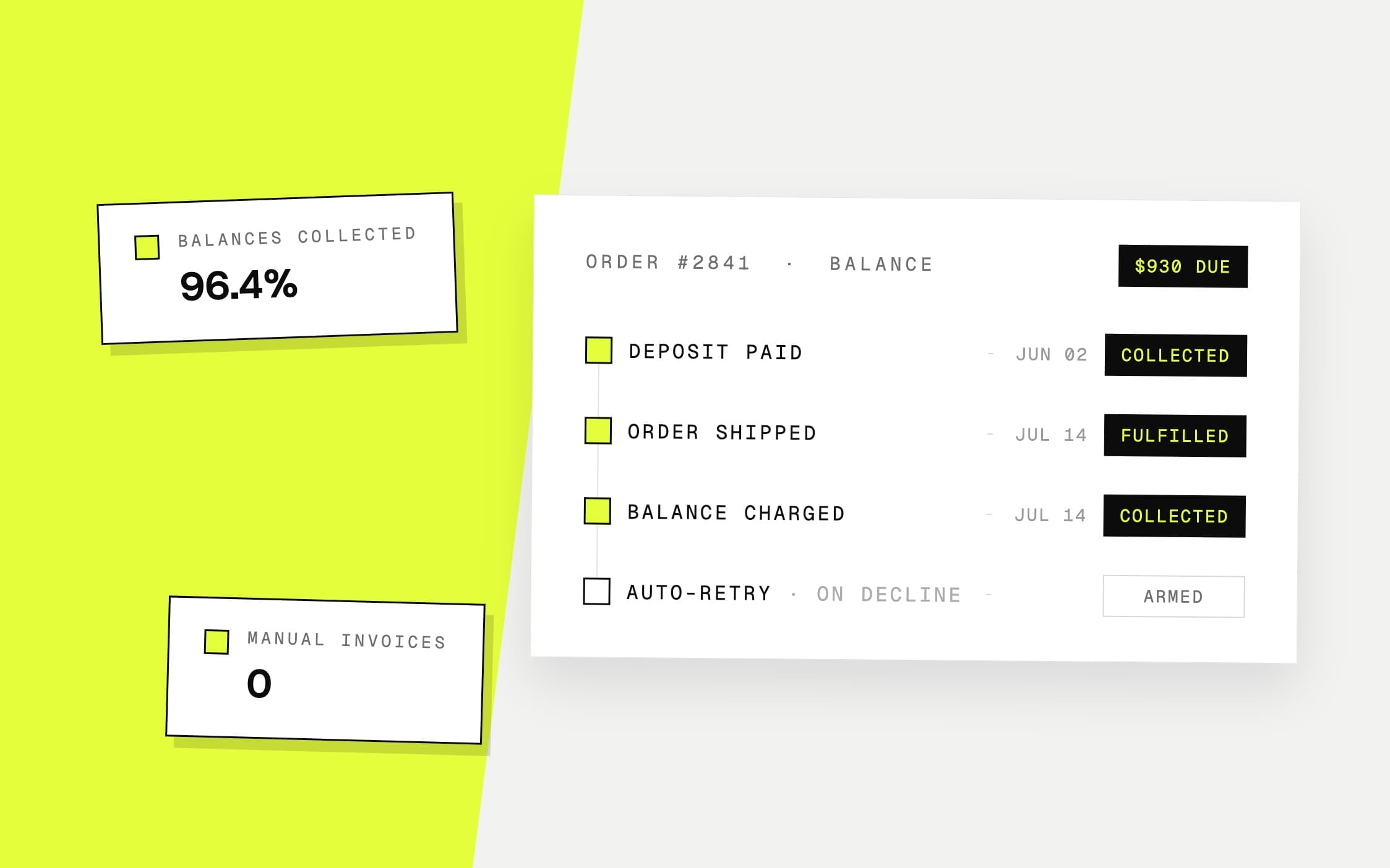 Prepay — Automatic Balance Collection