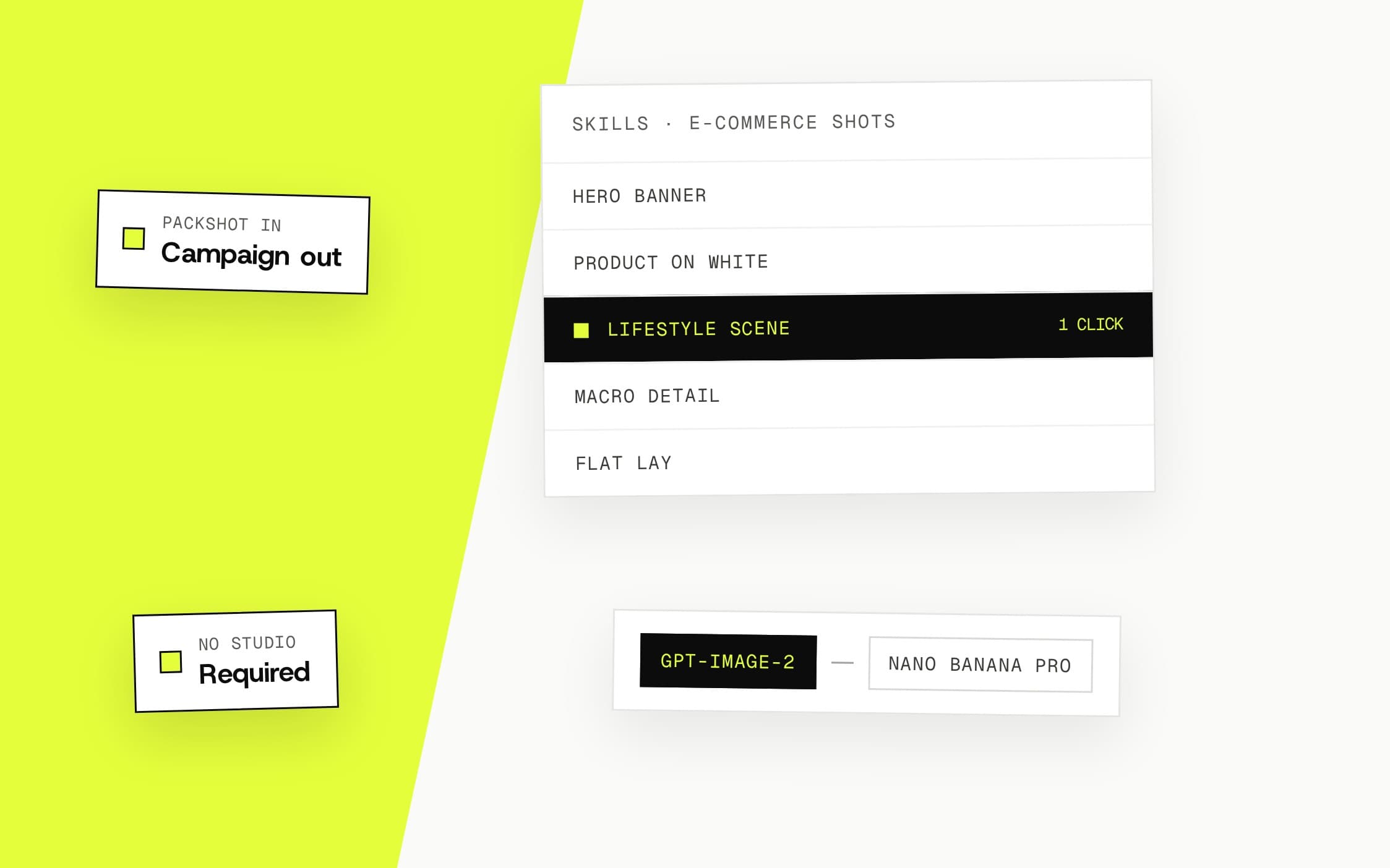 Images & videos per placement