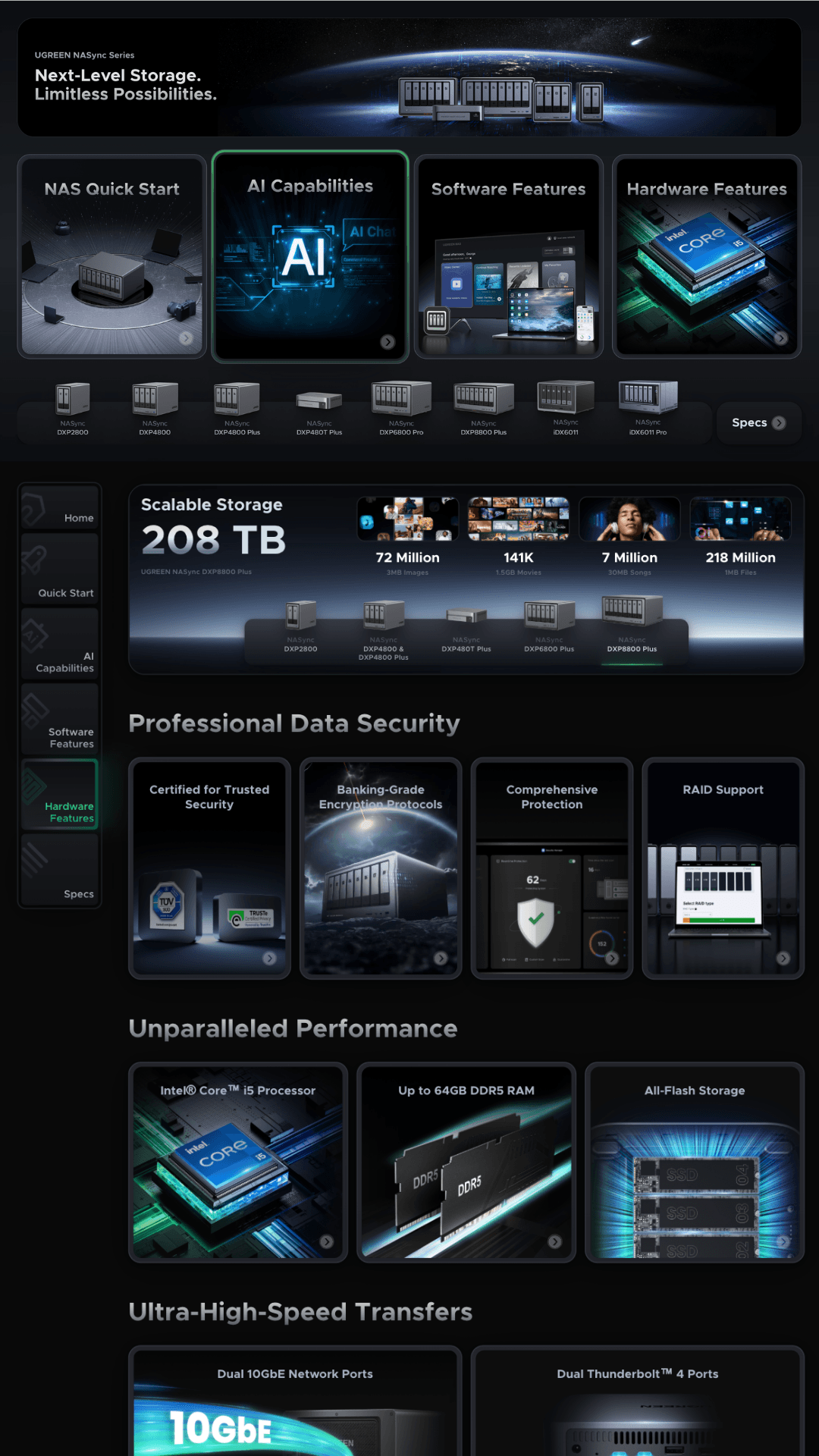 UGREEN CES ディスプレイ preview