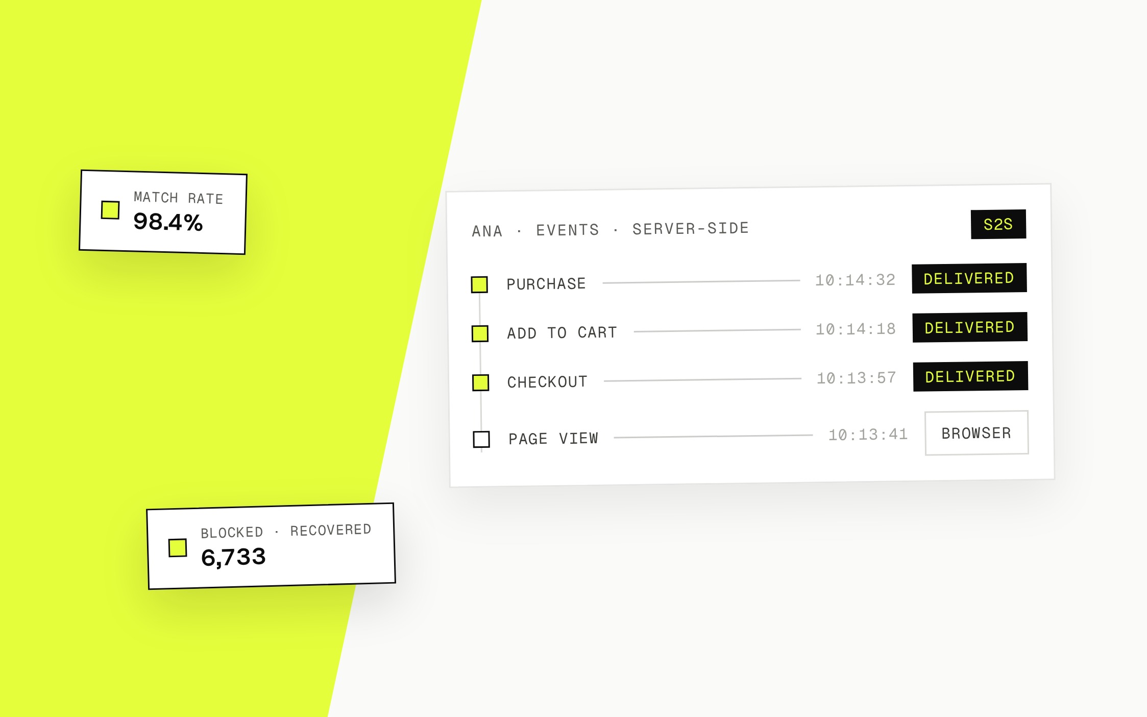 Server-side pixels keep reporting accurate