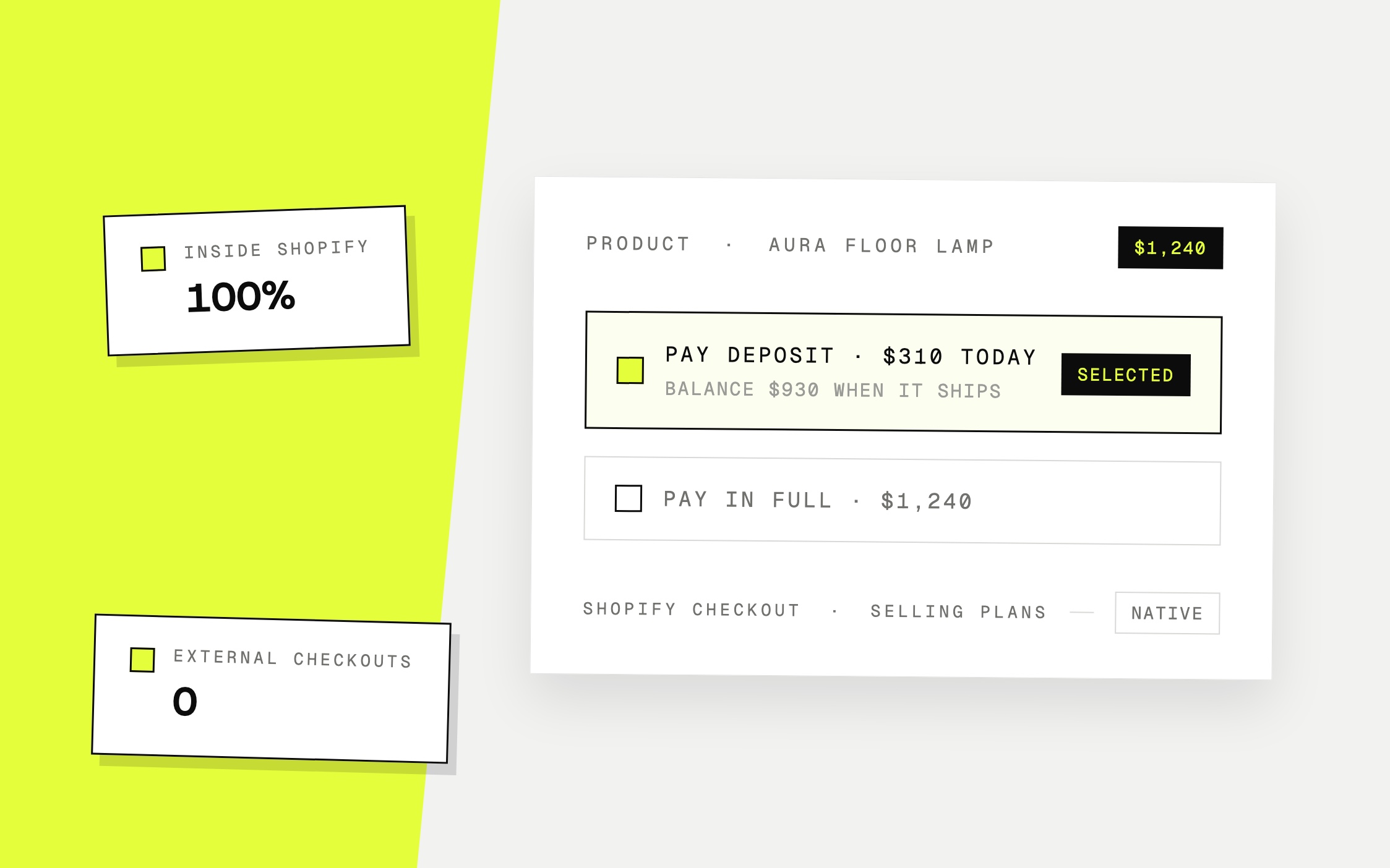 The choice customers see on the product page — deposit now, or pay in full