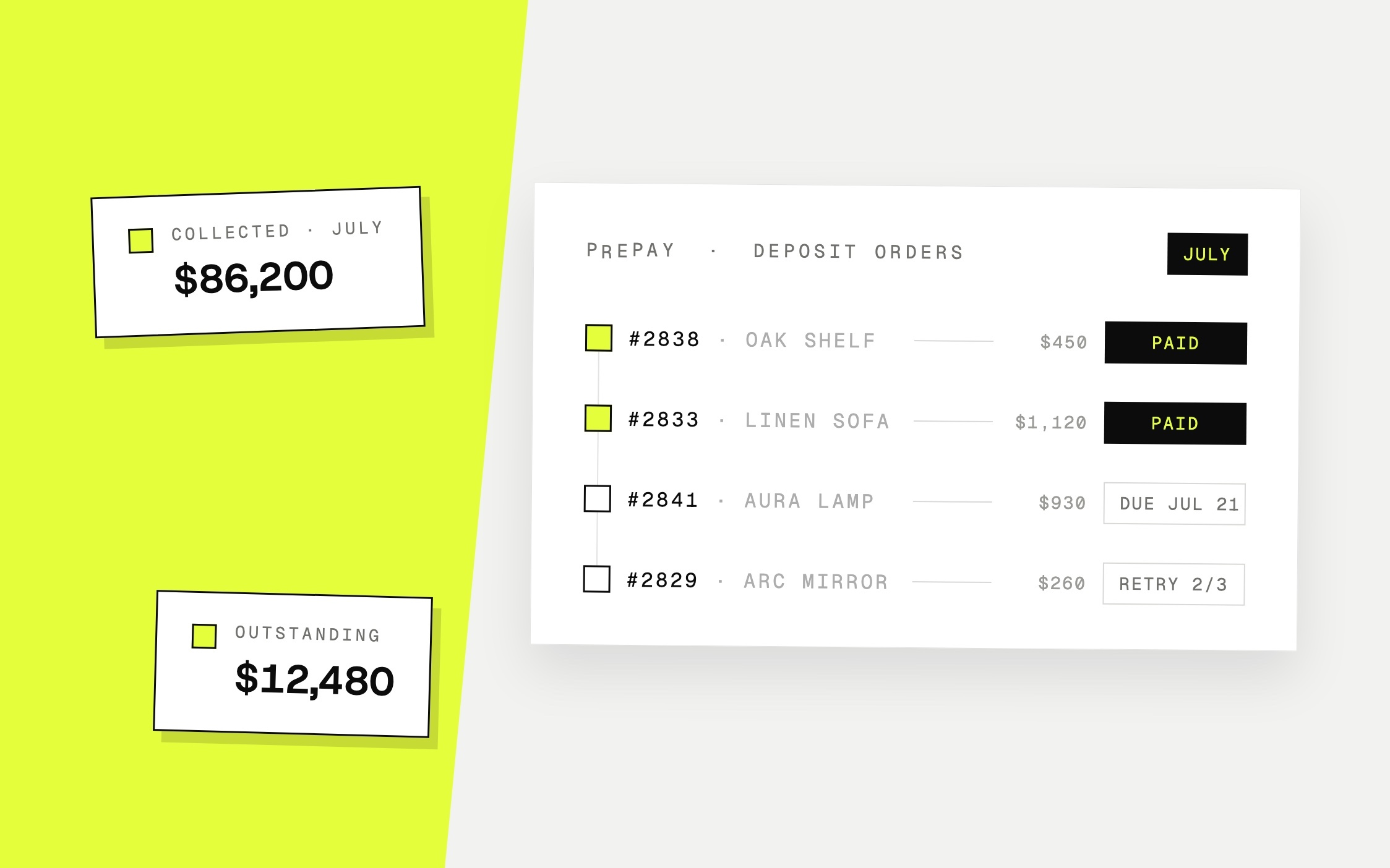 Deposits, balances, and retries — one admin view