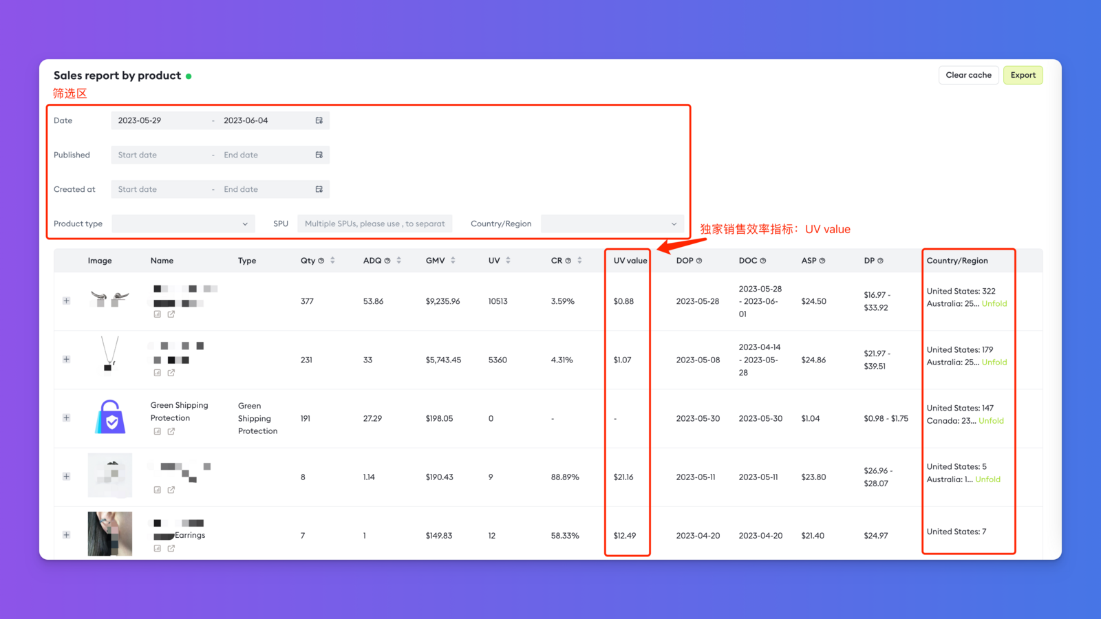 Please refer to the 'Appendix - Glossary' for the meaning of abbreviations in the header